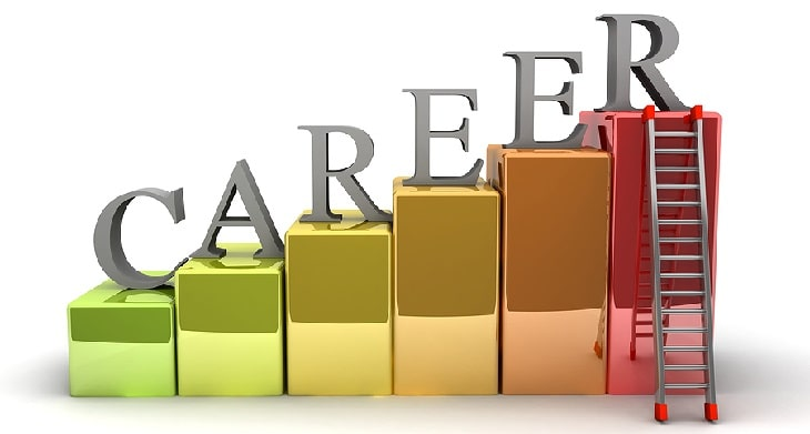 Study Abroad Consultants in Lahore